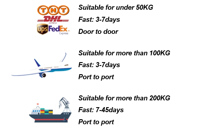 CAS:103-47-9 |CHES |2-(Cyclohexylamino)ethanesulfonic Acid